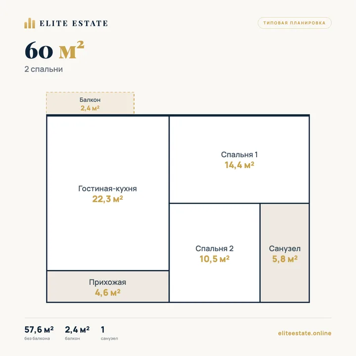 Планировка квартиры 60 м² — 2 спальни