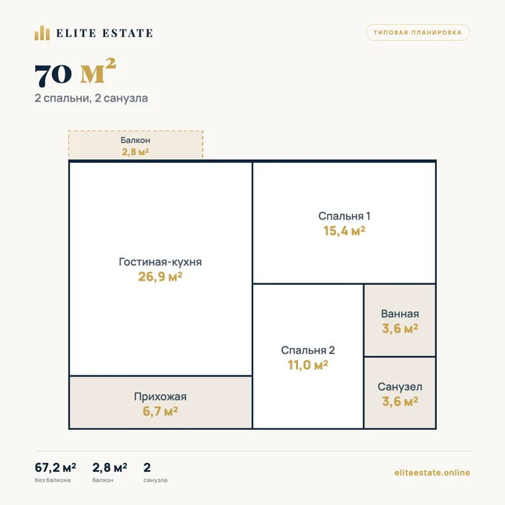 Планировка квартиры 70 м² — 2 спальни, 2 санузла