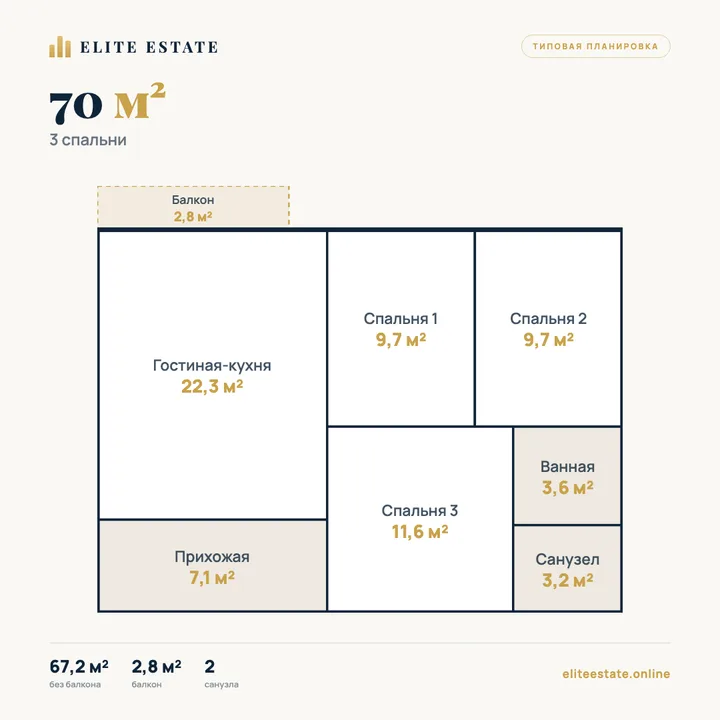 Планировка квартиры 70 м² — 3 спальни